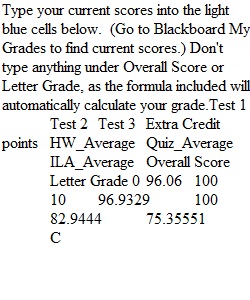 Module 9 Assignment 5